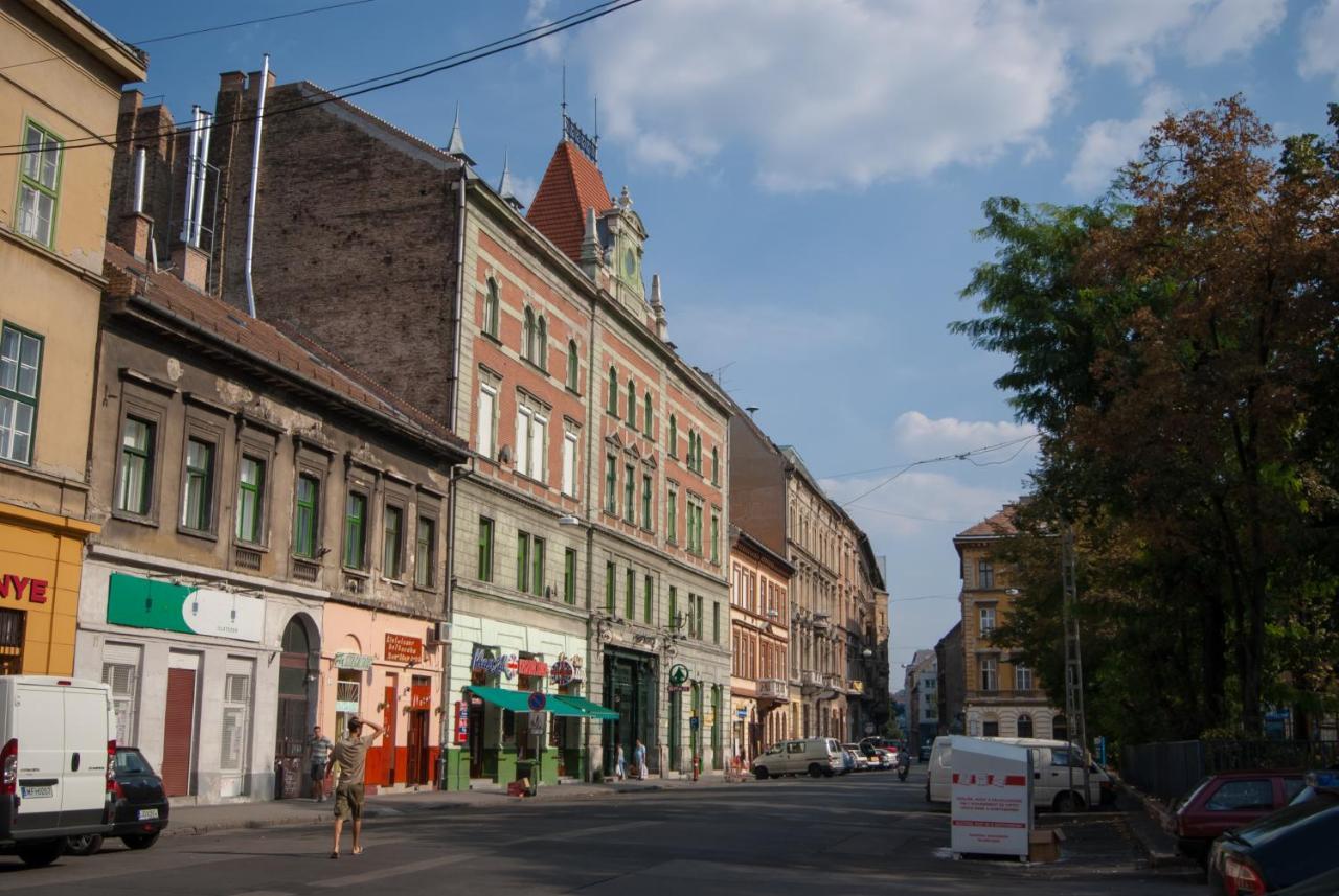 Economy And Budapeszt